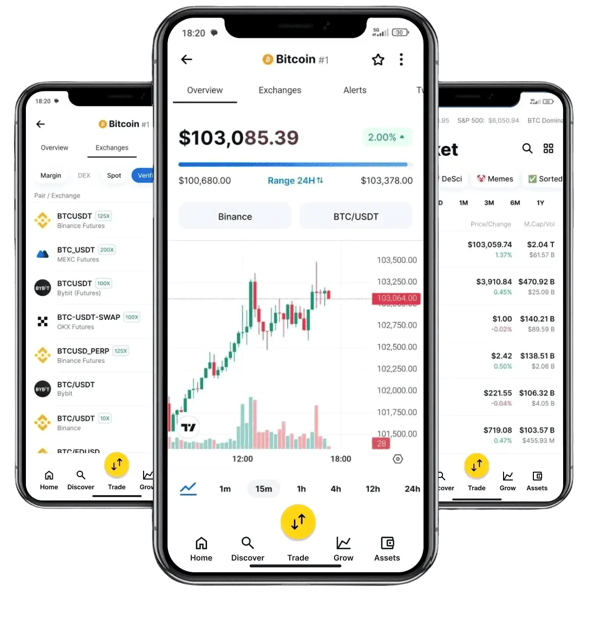 Sklerkagren BTC finanças pessoais
